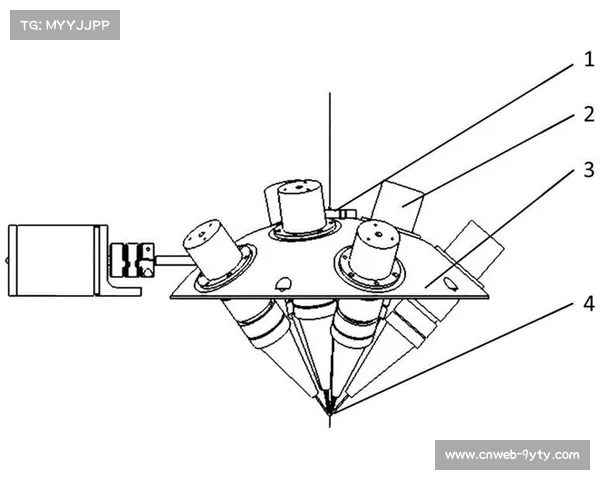 体育科技专利激增带动激光训练设备出口持续上升趋势分析