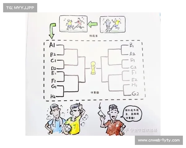 足球竞赛规则需更新,角球误判复核制度存争议 足球竞赛规则需更新,角球误判复核制度存争议